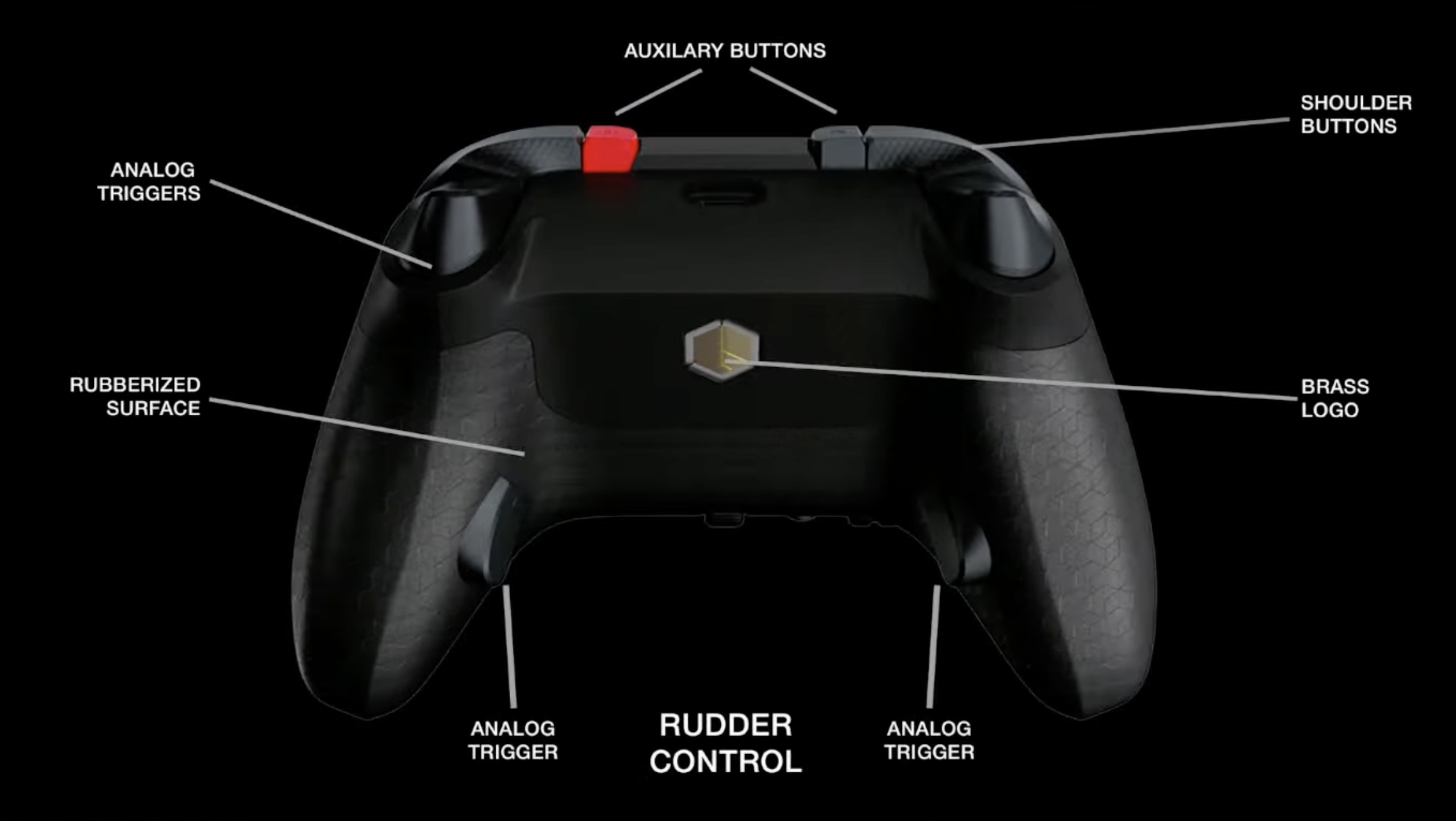 __wf_reserved_inherit